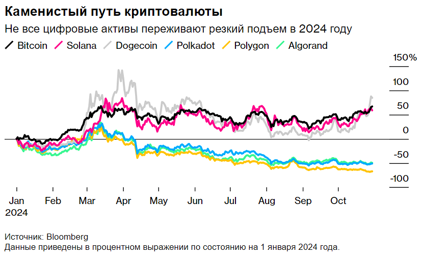 Изображение, дающее представление о содержании новости