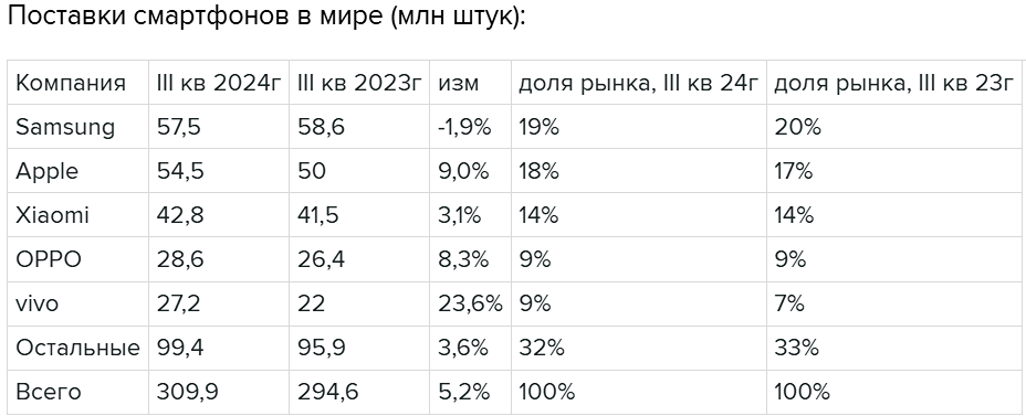 Изображение, дающее представление о содержании новости