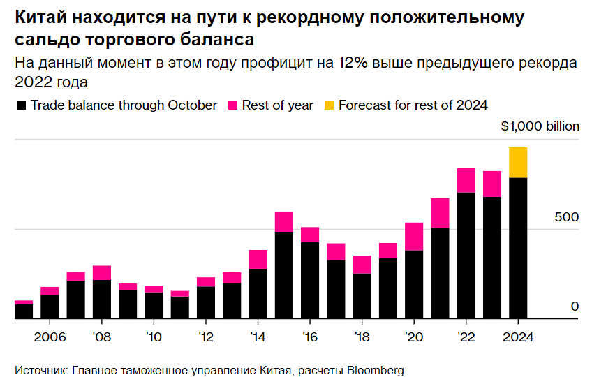 Изображение, дающее представление о содержании новости