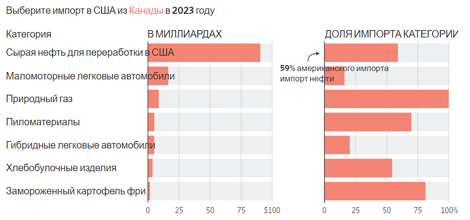 Изображение, дающее представление о содержании новости