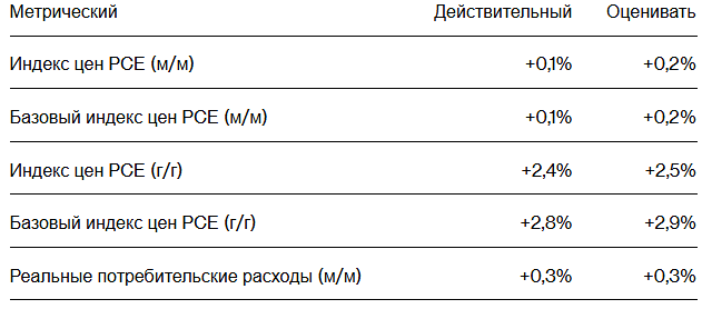 Изображение, дающее представление о содержании новости