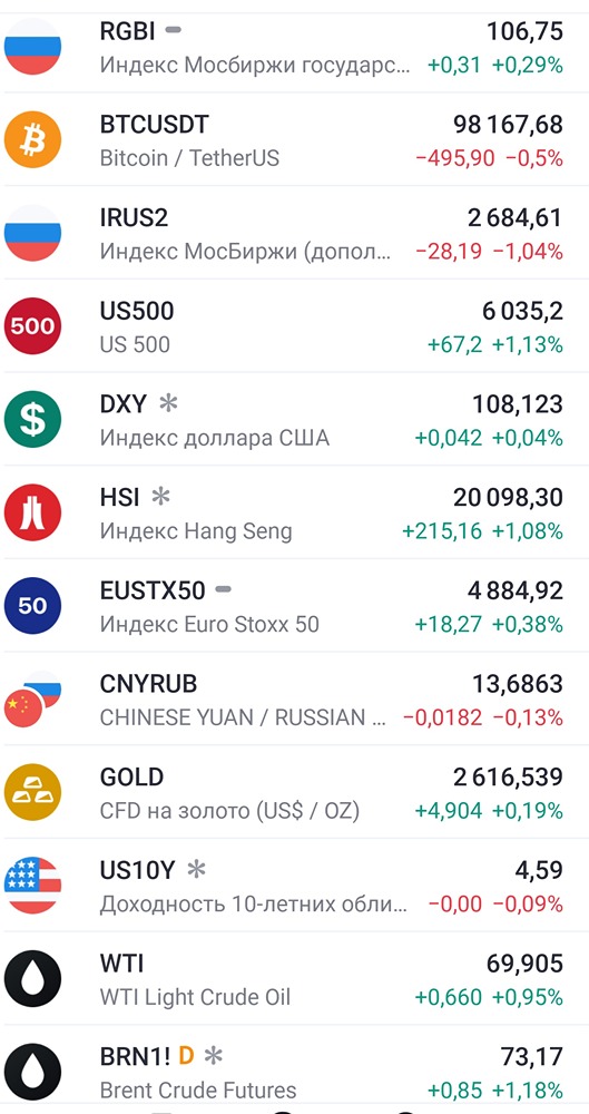 Изображение, дающее представление о содержании новости