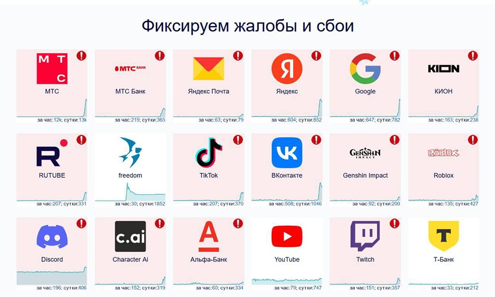 Изображение, дающее представление о содержании новости