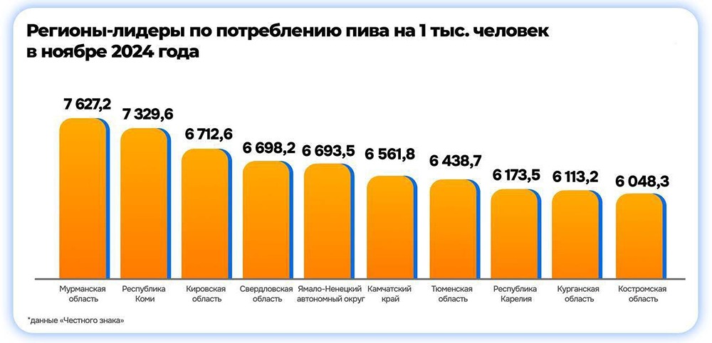 Изображение, дающее представление о содержании новости