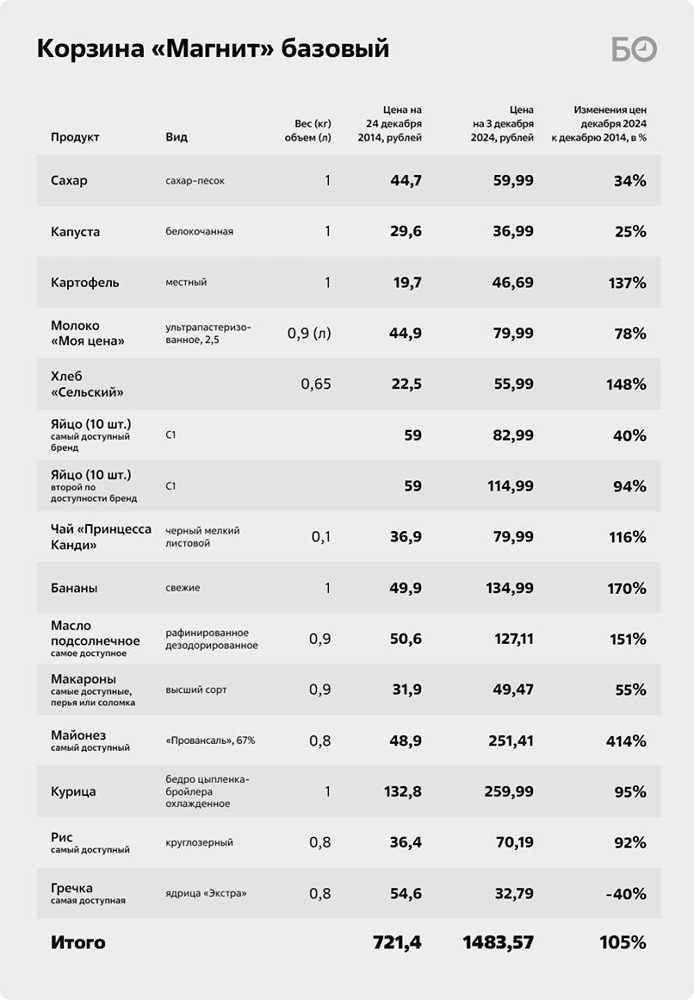 Изображение, дающее представление о содержании новости