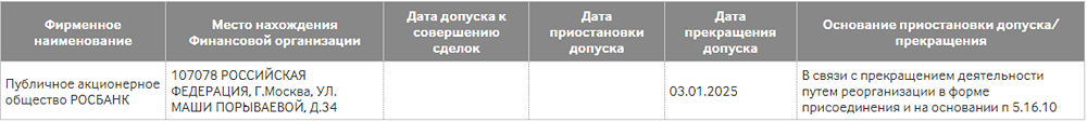 Изображение, дающее представление о содержании новости