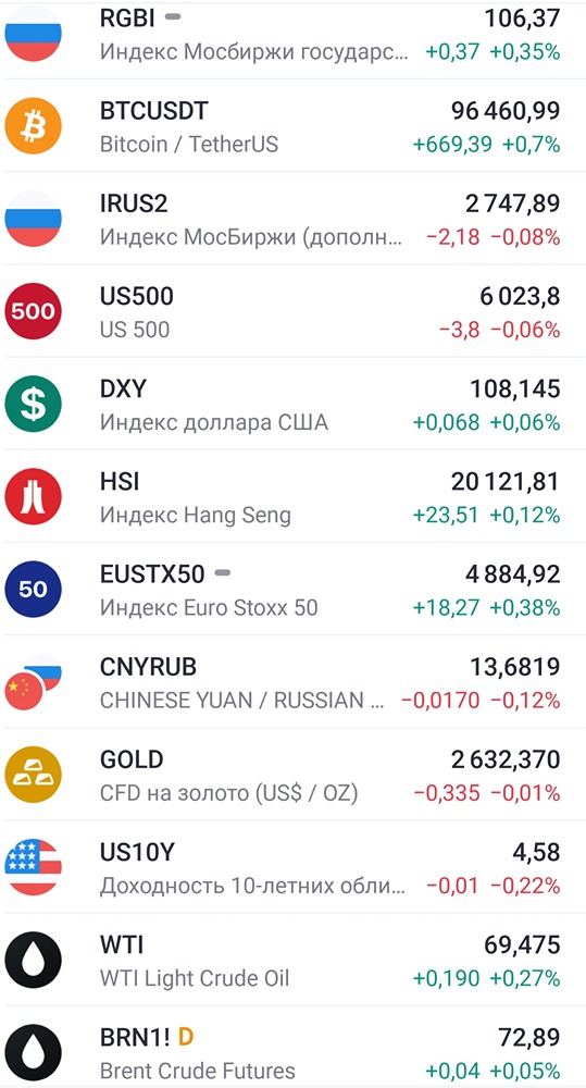 Изображение, дающее представление о содержании новости