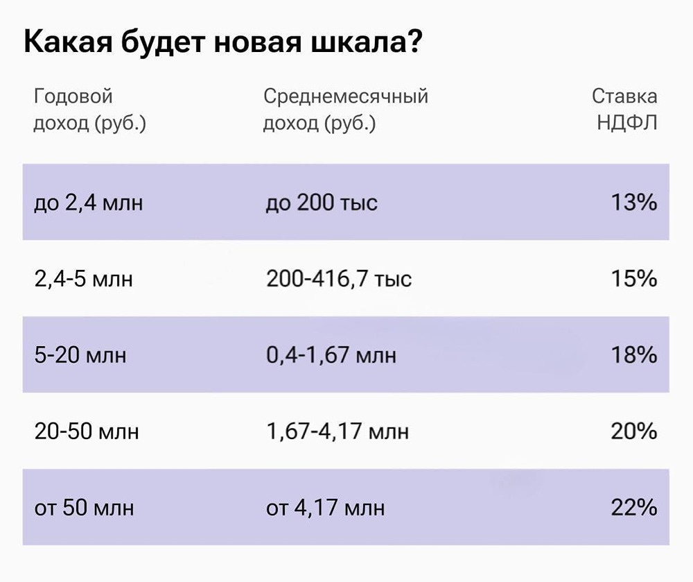 Изображение, дающее представление о содержании новости