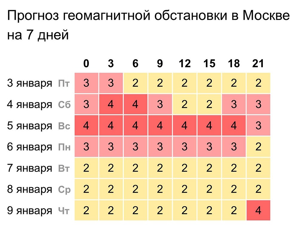 Изображение, дающее представление о содержании новости