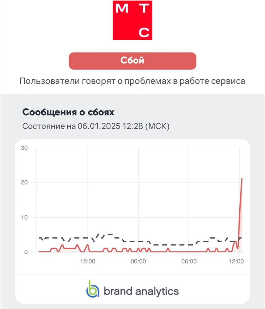 Изображение, дающее представление о содержании новости