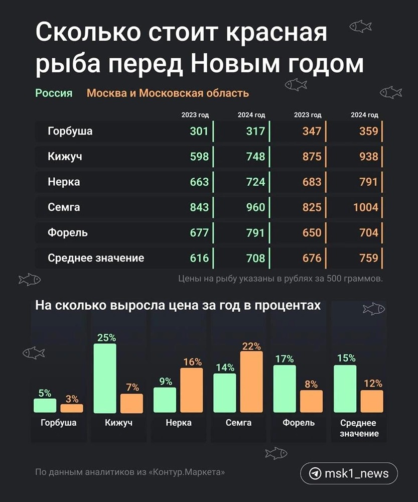 Изображение, дающее представление о содержании новости