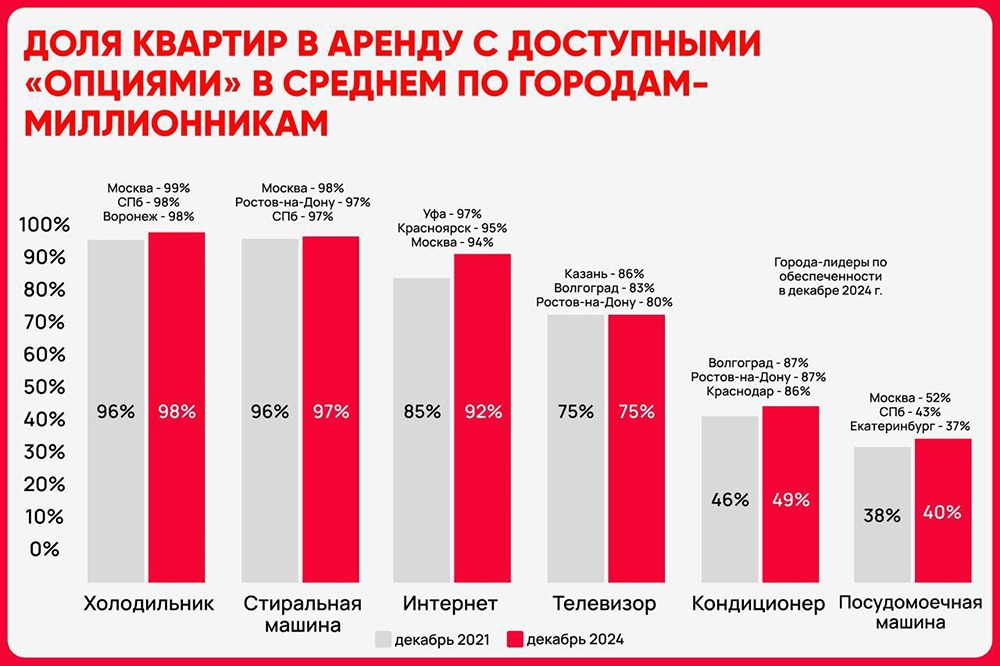 Изображение, дающее представление о содержании новости