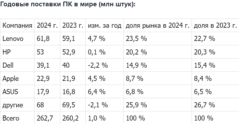 Изображение, дающее представление о содержании новости