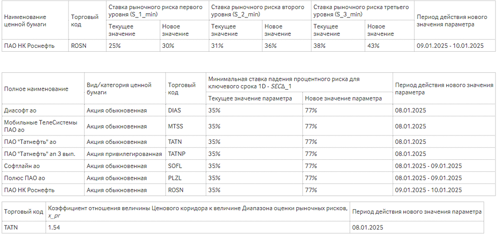 Изображение, дающее представление о содержании новости