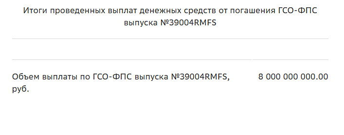 Информация о перечислениях, осуществлённых в рамках погашения государственных сберегательных облигаций с фиксированным доходом, серия №39004RMFS.