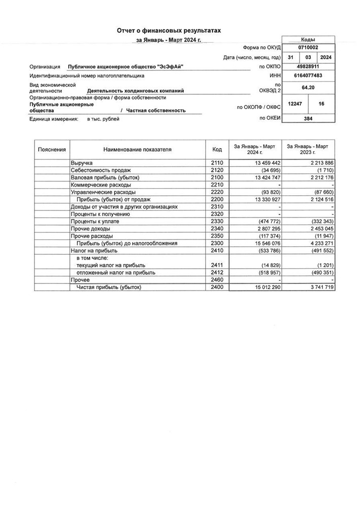 Новости по компании ЭСЭФАЙ
