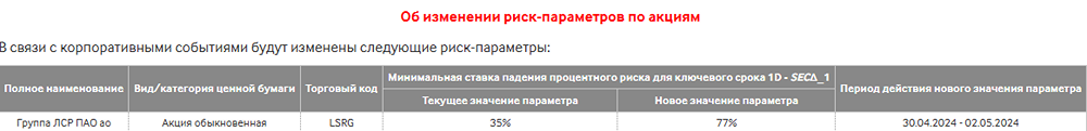 ЛСР новости