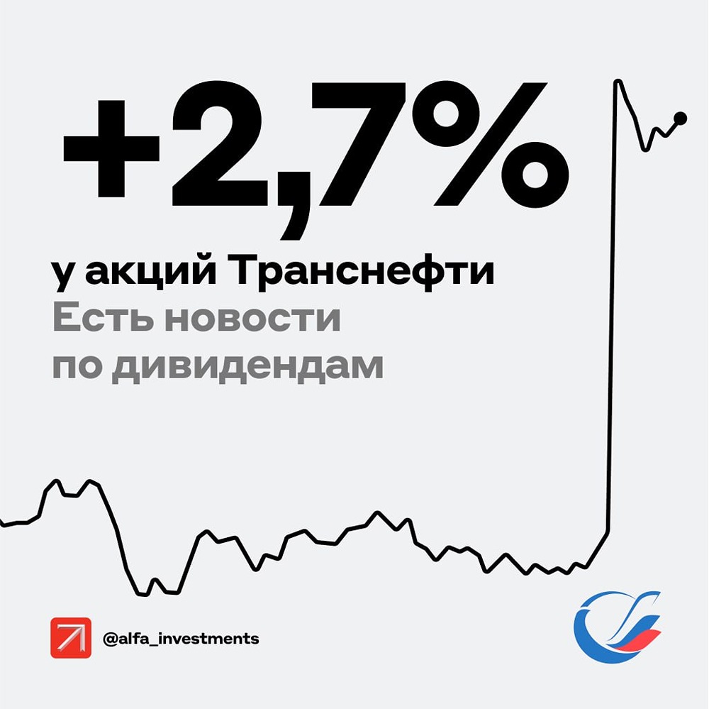 Прогноз. Прогноз цены. Анализ. Аналитика. Мнение экспертов. Акции ТРАНСНЕФТЬ