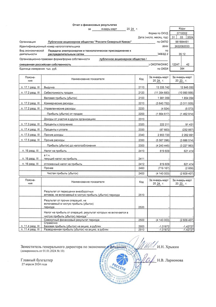 Новости по компании РОССЕТИ
