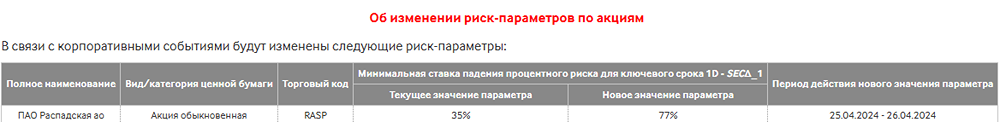 Новости по компании РАСПАДСКАЯ