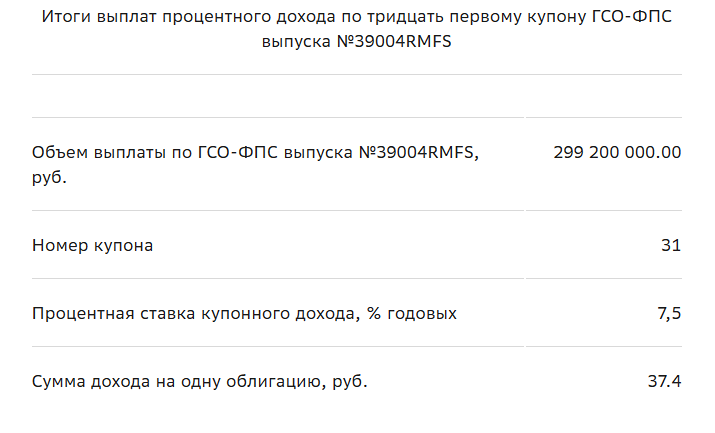 Касательно выплаты купонного дохода по государственным сберегательным облигациям с фиксированной ставкой процента, выпуск №39004RMFS.
