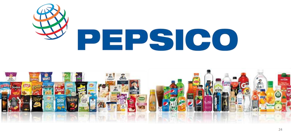Новости компании PEPSICO