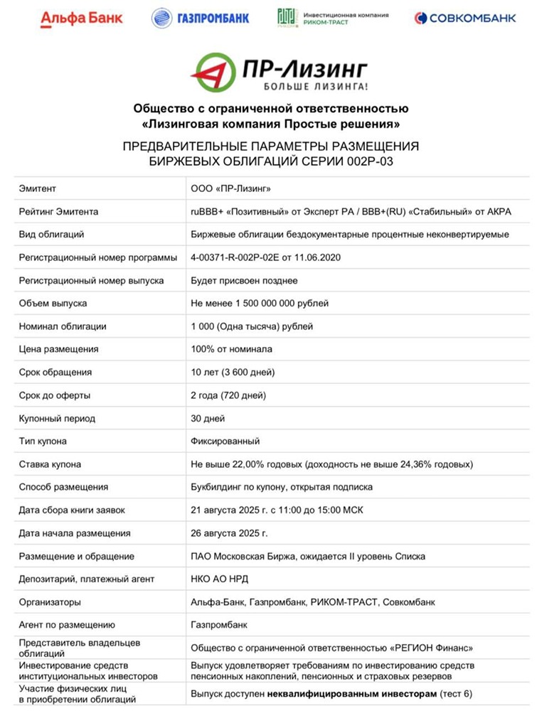 Стоит ли инвестировать в облигации ПР-Лизинга с купоном до 22% в условиях высокой долговой нагрузки?