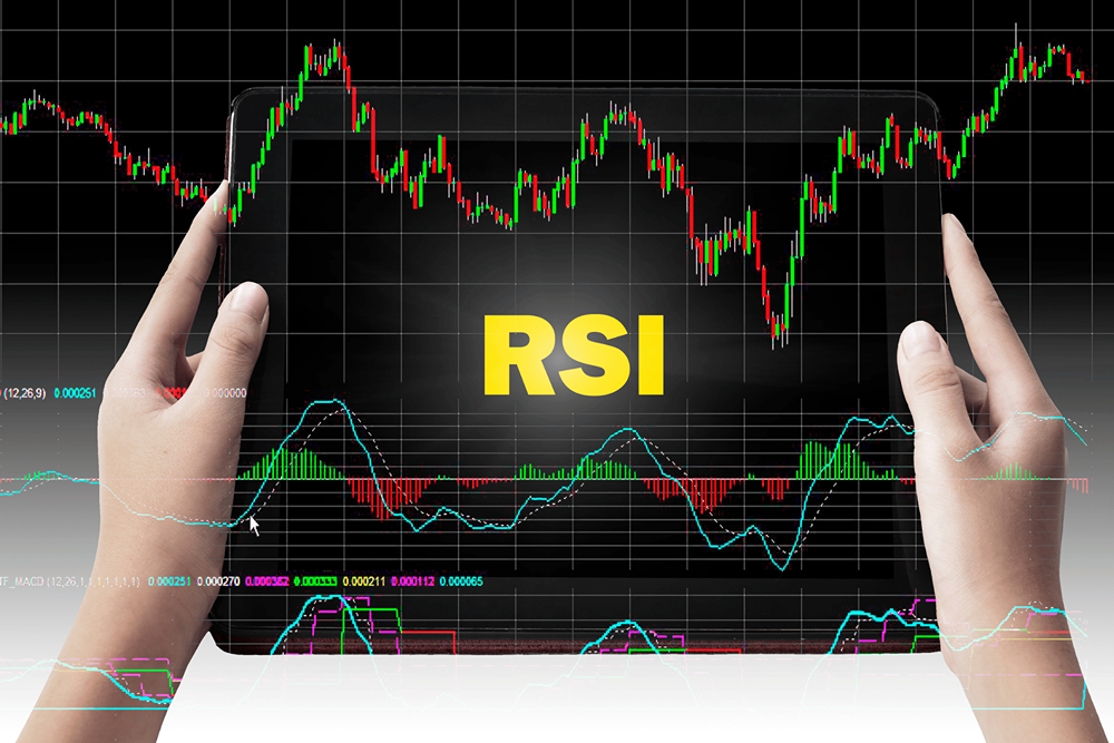 Какие сигналы индикатора RSI полезны для принятия торговых решений?