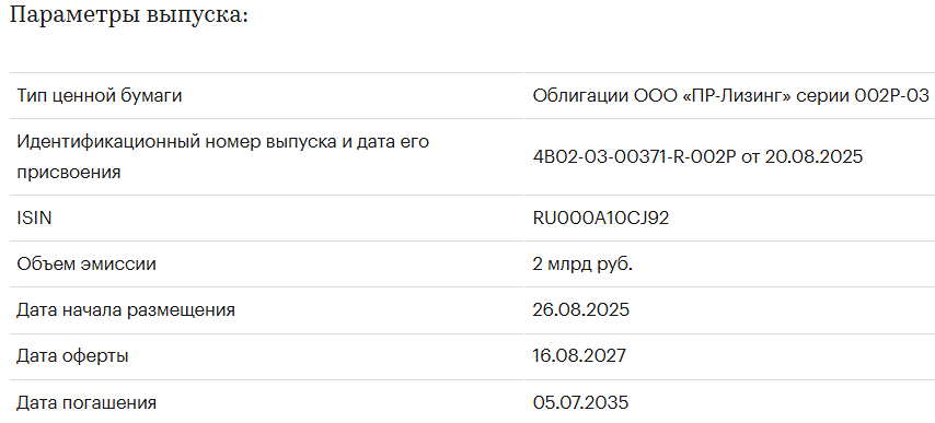 Актуальные размещения августа?