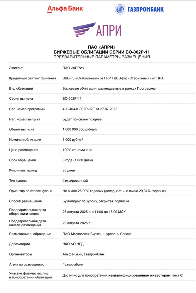 Стоит ли инвестировать в новые облигации АПРИ под 26% годовых?