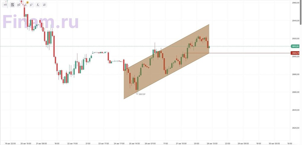 Как отразятся переговоры Украины с США на российском фондовом рынке?