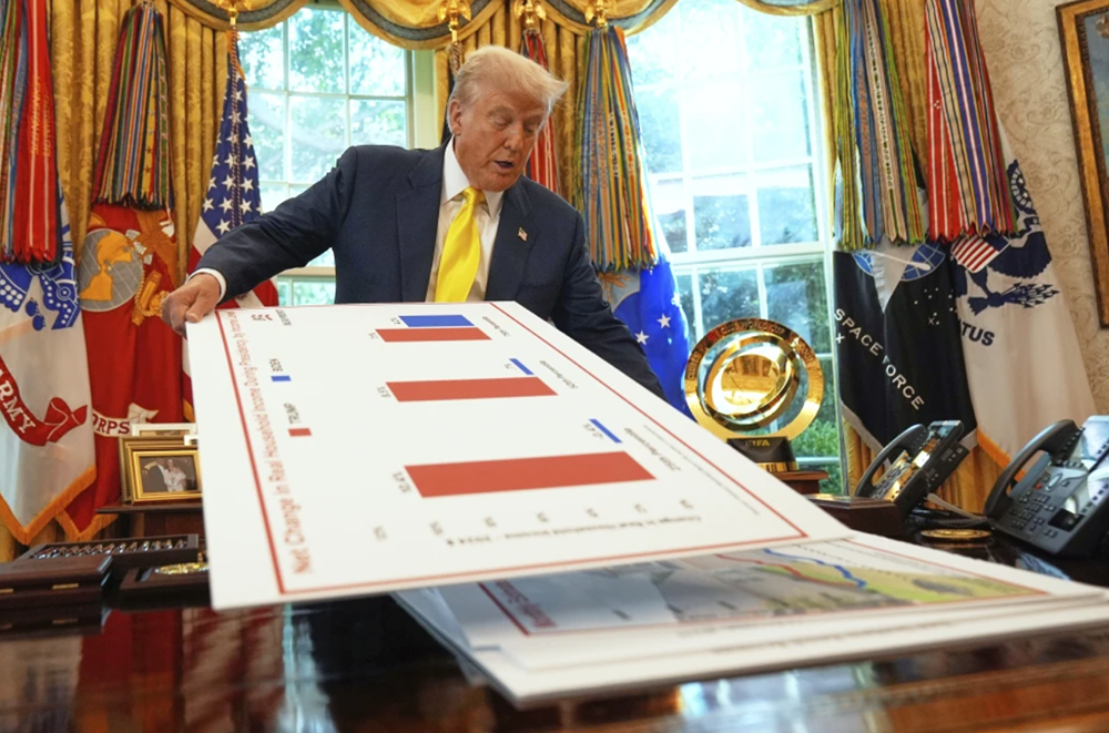 Насколько сильно вырос ВВП США во II квартале?