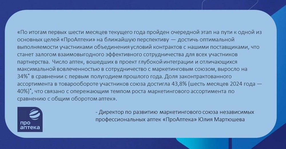 Что означает рост доли премии в обороте аптек для бизнеса «ПроАптека»?