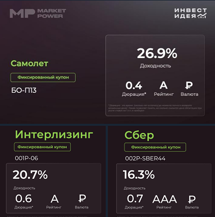 Почему облигации компаний Самолет, Интерлизинг и Сбер привлекательны для инвесторов?