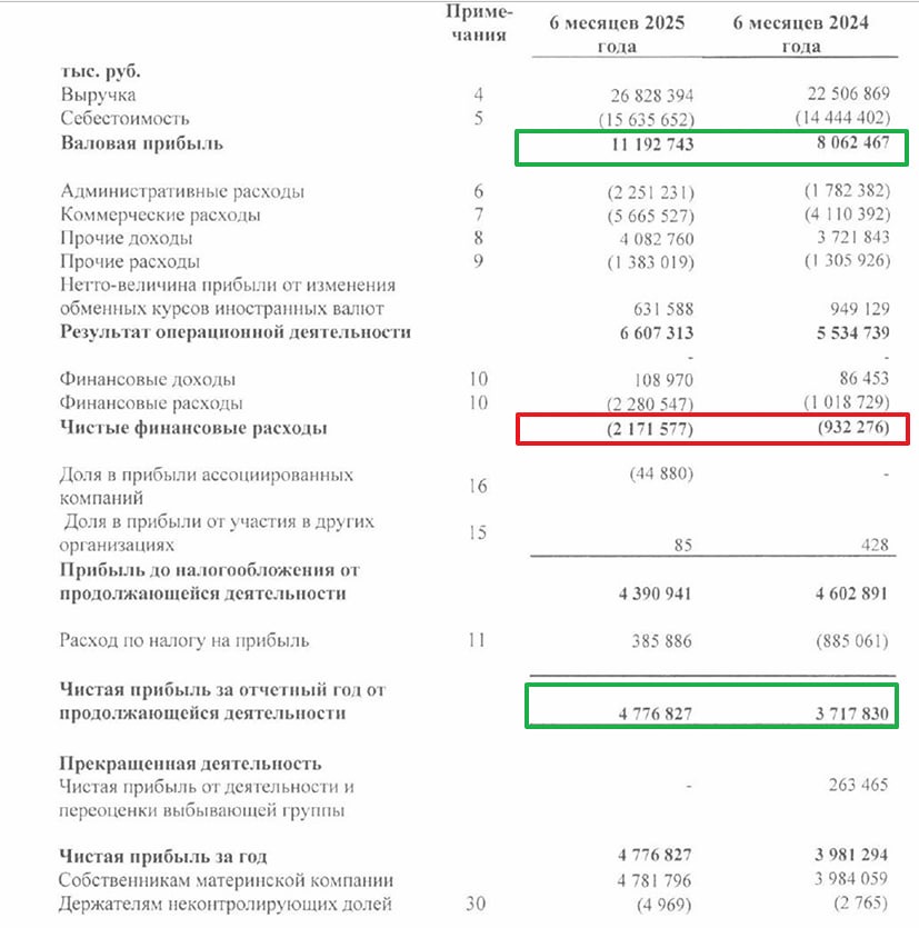 Почему ИЭК Холдинг опережает рынок электротехники в 2025 году?