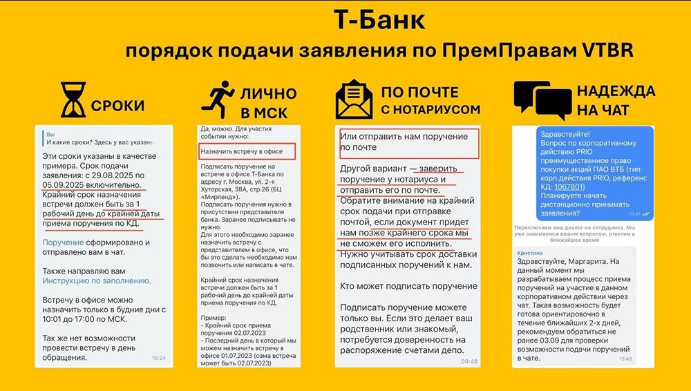 Стоит ли подавать заявку на допэмиссию акций ВТБ при текущих условиях?