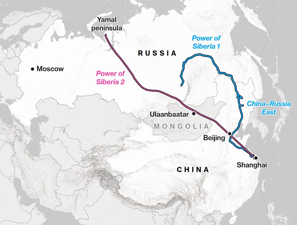 Почему Газпром идет на уступки Китая, несмотря на риски?