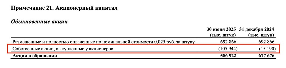 Какие перспективы у акций Лукойла и стоит ли инвестировать в них в условиях снижения цен на нефть?