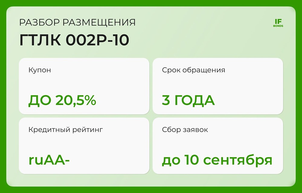 Стоит ли инвестировать в облигации ГТЛК 002Р-10 с привязкой к ключевой ставке?