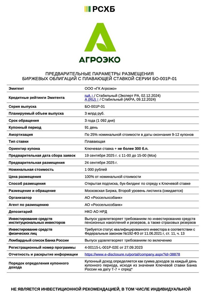 Какие условия нового выпуска облигаций «ГК Агроэко» Серия: БО-001Р-01?