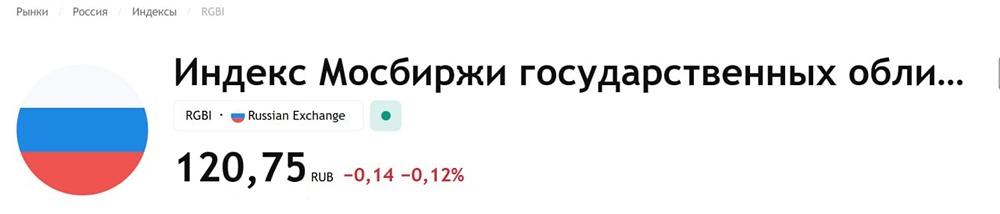 Почему корпоративные облигации остаются популярными среди инвесторов в 2025 году?