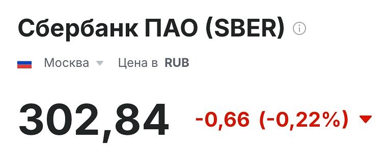 Удержится ли Сбер выше отметки 300 рублей или пойдет ниже?