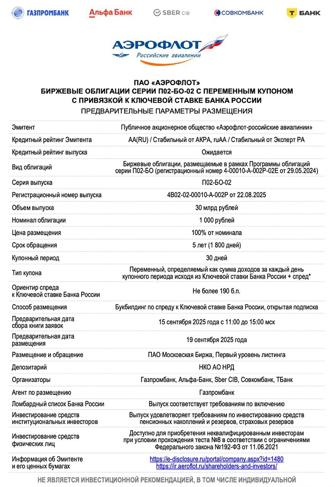 Какие перспективы и риски несет выпуск облигаций серии П02-БО-02 от «Аэрофлота» для инвесторов?