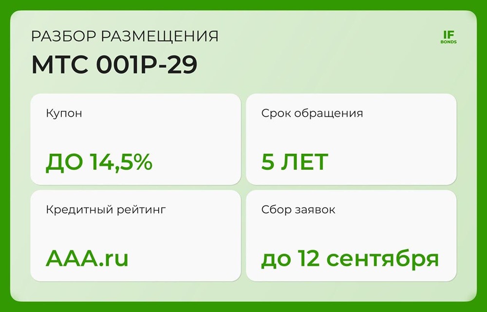 Стоит ли инвестировать в облигации МТС серии 001P-29 с купоном 14% на пять лет?