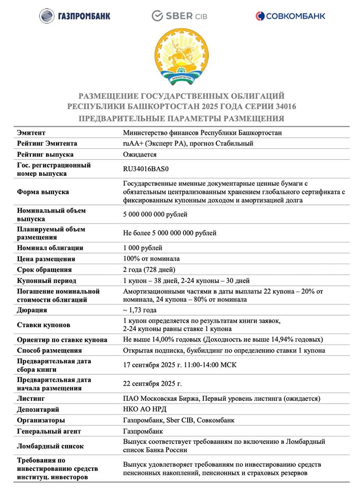 Какие выгоды получают инвесторы, приобретая новый выпуск облигаций серии 34016 Республики Башкортостан?