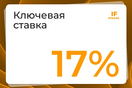 Почему Центральный банк России снизил ставку до 17%, а не до 16%?