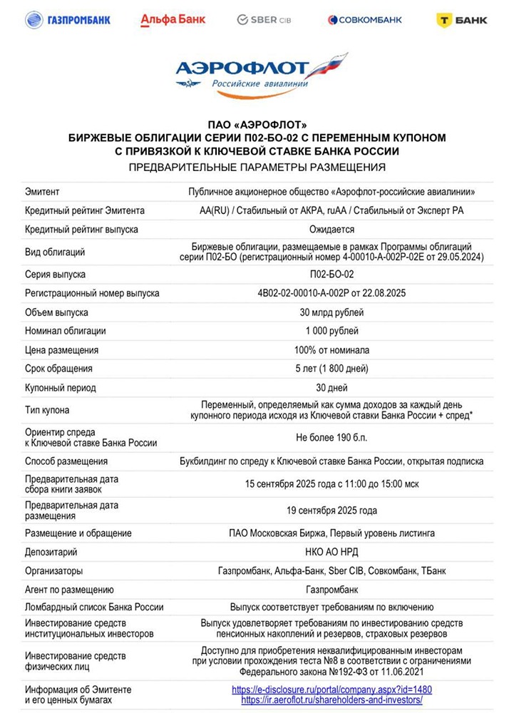 Каковы условия нового выпуска облигаций «Аэрофлот П02–БО-02»?