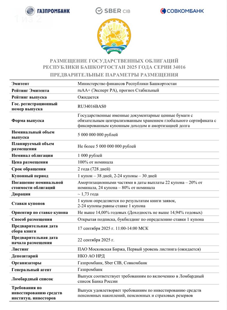 Стоит ли инвестировать в облигации Республики Башкортостан с купоном 14%?