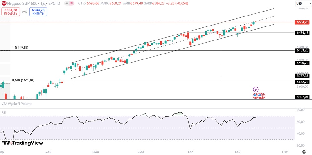 Почему Федеральная резервная система должна изменить свою политику?