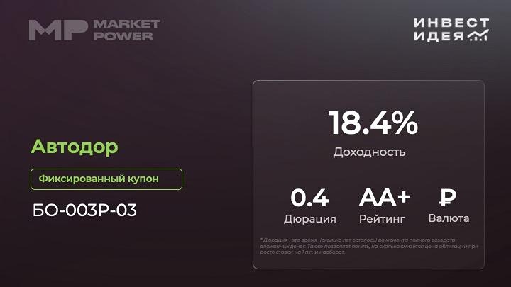 Какие облигации являются лучшим выбором на этой неделе?